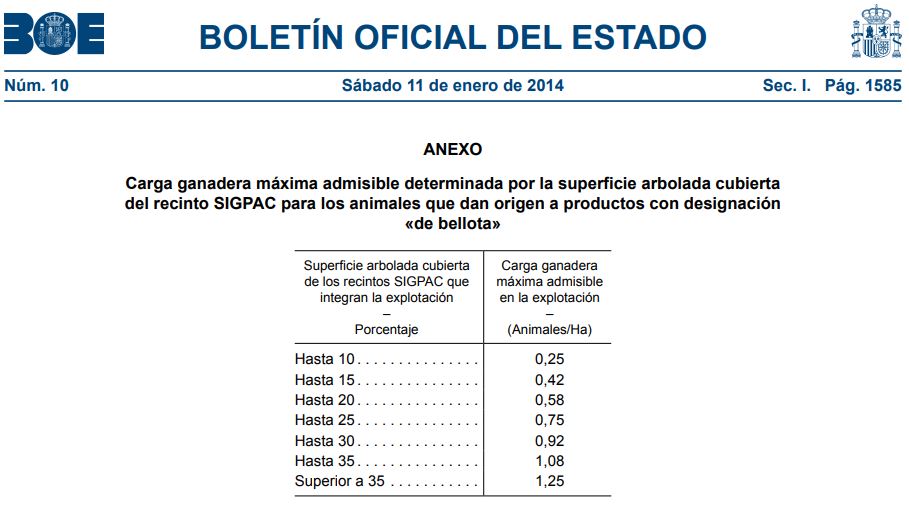 BOE norme 2014 dehesa